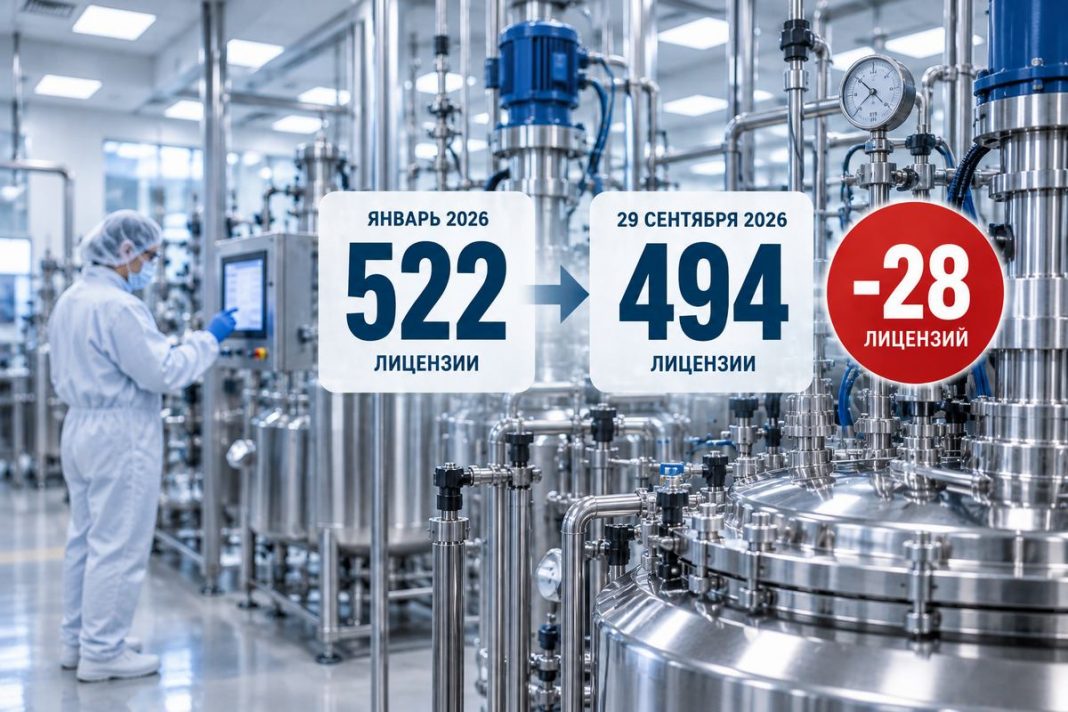 Реестр производств лекарственных средств в России сократился на 28 лицензий