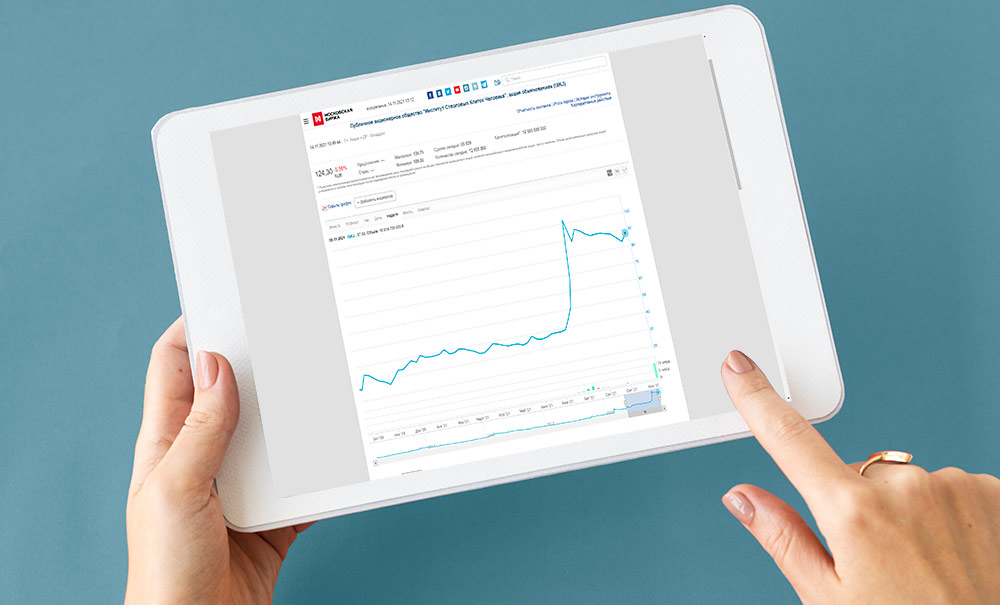 ISKJ Акции ИСКЧ