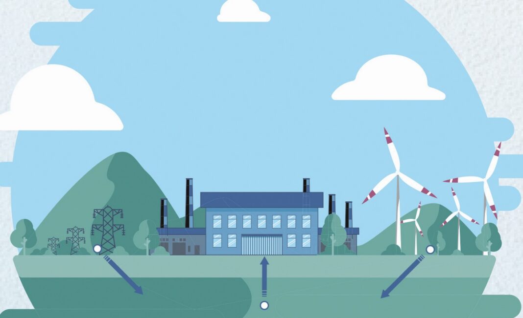 Инфографики_Зеленая энергия воздействие на окружающую среду