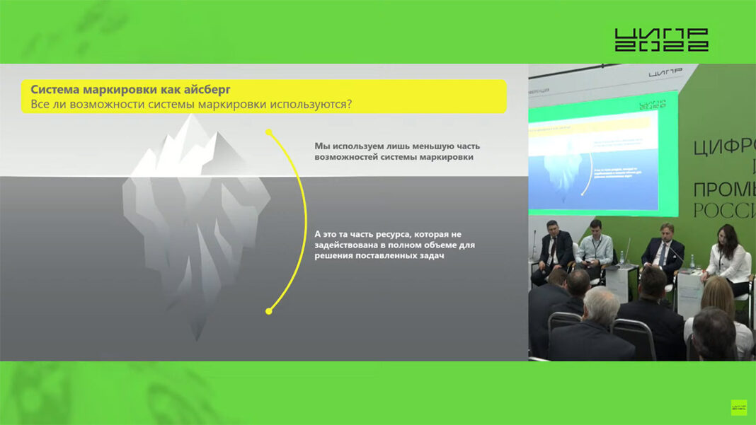 cipr-22 система маркировки как айсберг