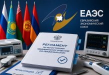 Регламент на замену: Минздрав обновит порядок регистрации медизделий по правилам ЕАЭС порядок регистрации медизделий по правилам ЕАЭС