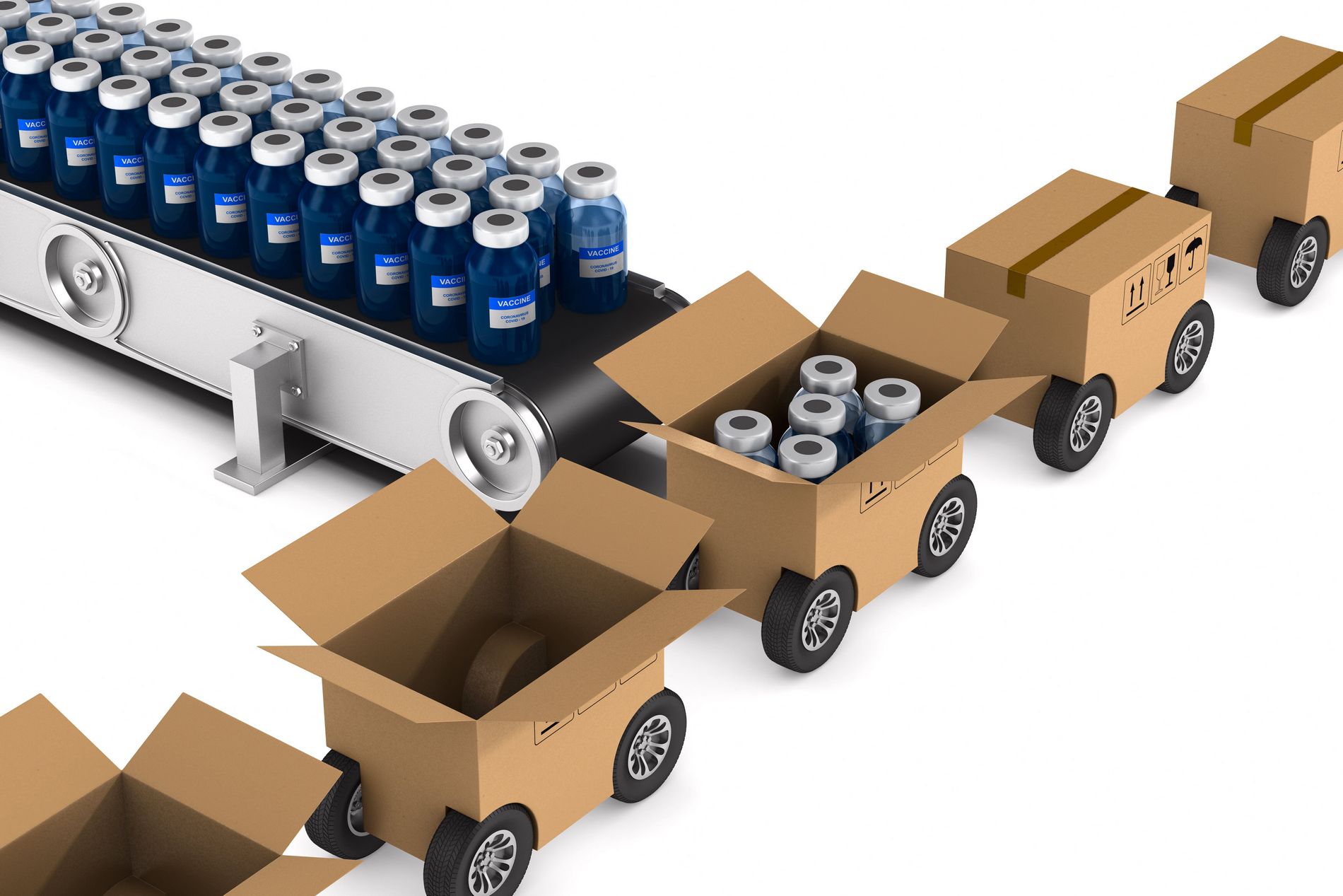 gdp-vaccine GDP and delivery