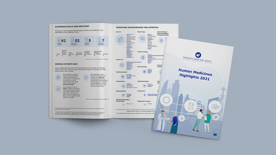 human-medicines-highlights-2021 human-medicines-highlights-2021