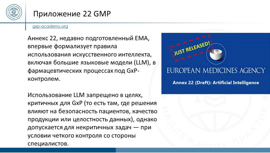 Приложение 22