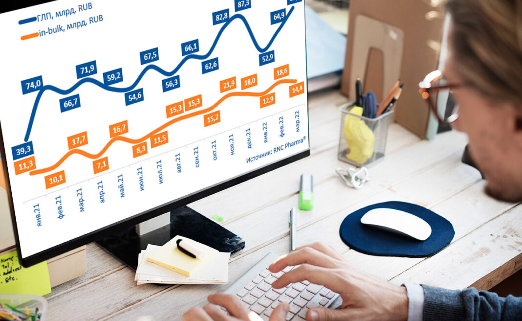 rnc-import-1-22 ввоз лекарств