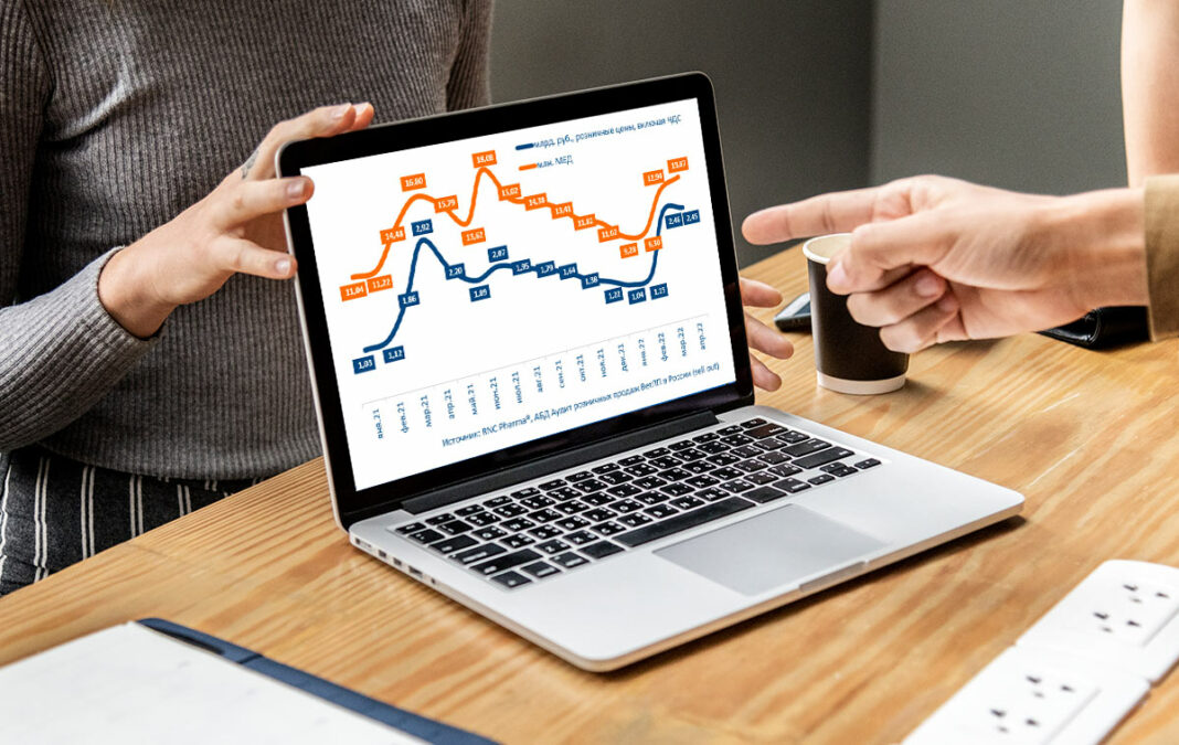 rnc-laptop-screen Аудит розничных продаж ВетЛП в России