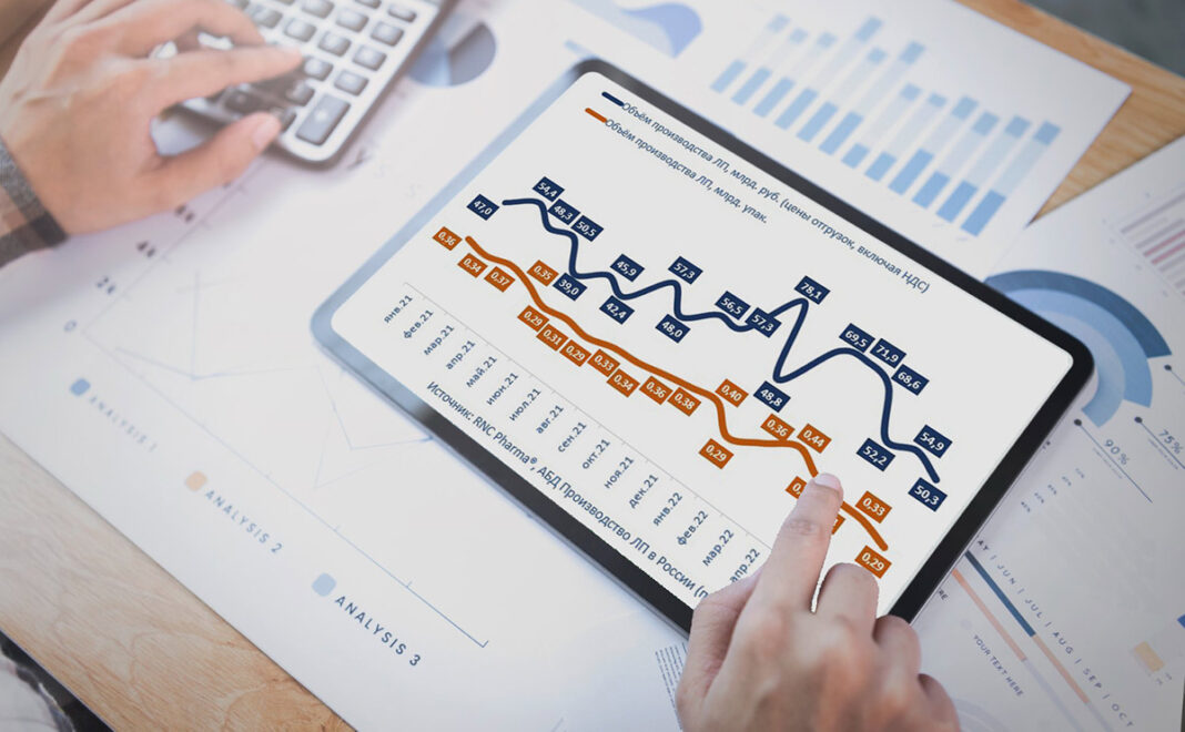 RNC Pharma RNC Pharma