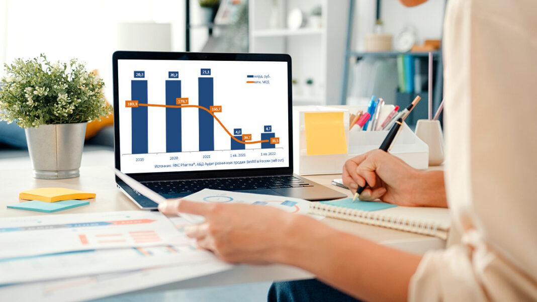 rnc-vet-1-22 ажиотажный спрос на ветпрепараты иностранного производства