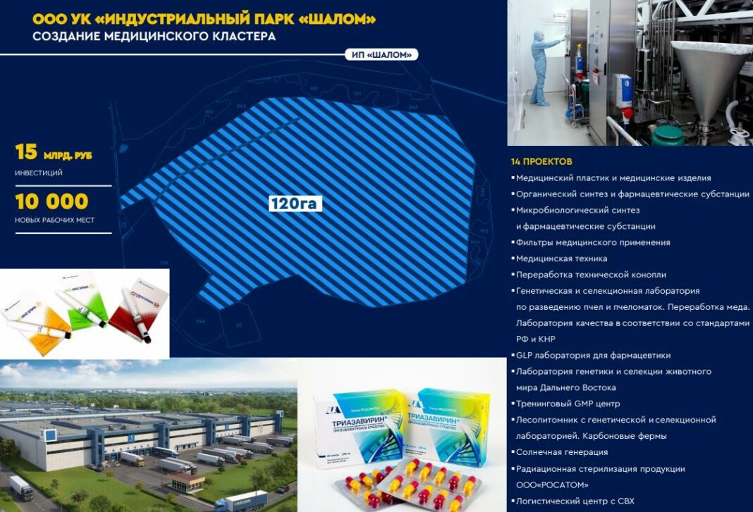 Индустриальный парк Шалом Индустриальный парк Шалом