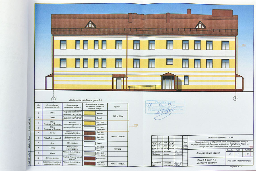 vetlab ветеринарная лаборатория